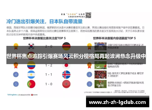 世界杯焦点追踪引爆赛场风云积分榜格局再起波澜悬念升级中
