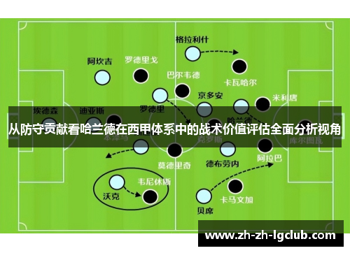 从防守贡献看哈兰德在西甲体系中的战术价值评估全面分析视角