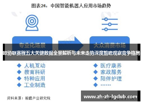 欧协联赛程五大关键数据全景解析与未来走势深度前瞻观察竞争格局
