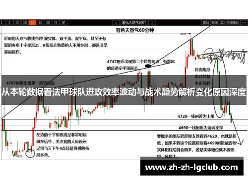 从本轮数据看法甲球队进攻效率波动与战术趋势解析变化原因深度