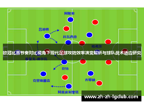 欧冠比赛节奏对比视角下现代足球攻防效率演变解析与球队战术适应研究