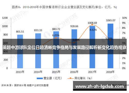 英超中游球队定位日趋清晰竞争格局与发展路径解析新变化趋势观察
