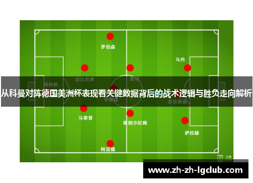 从科曼对阵德国美洲杯表现看关键数据背后的战术逻辑与胜负走向解析 从科曼对阵德国美洲杯表现看关键数据背后的战术逻辑与胜负走向解析